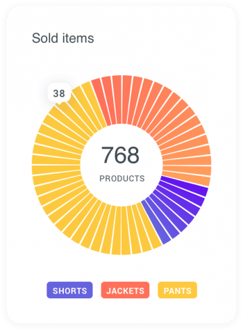 Segments e1586416767923