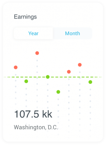 LevelDots e1586417107379