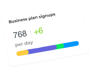 business signups