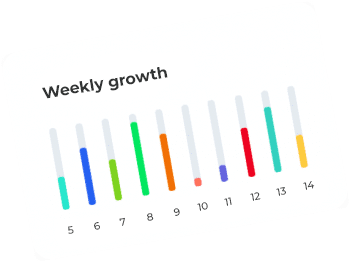 Chart mockup