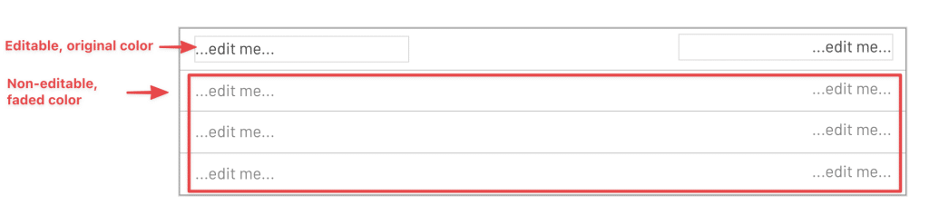 Showing faded elements illustrating which Repeating Group cell is editable