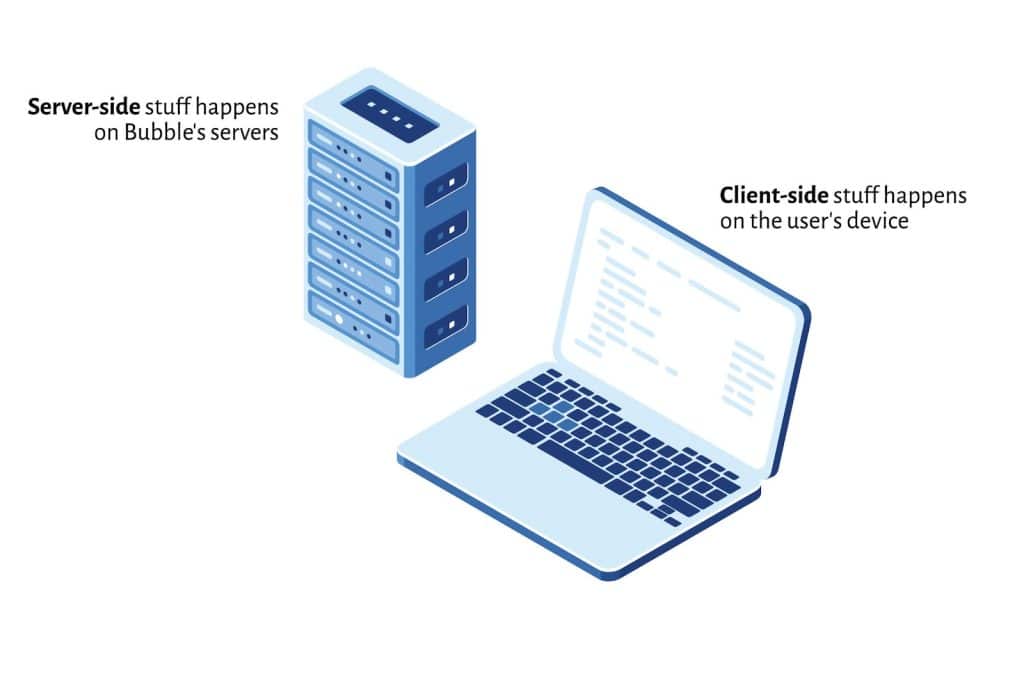 Workflows and actions in Bubble.io Illustration showing the difference between server-side and client-side