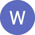Wendy Avatar