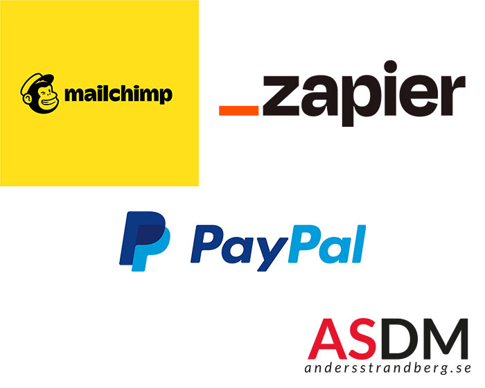Jotform, Mailchimp, Zapier Paypal | Anders Strandberg