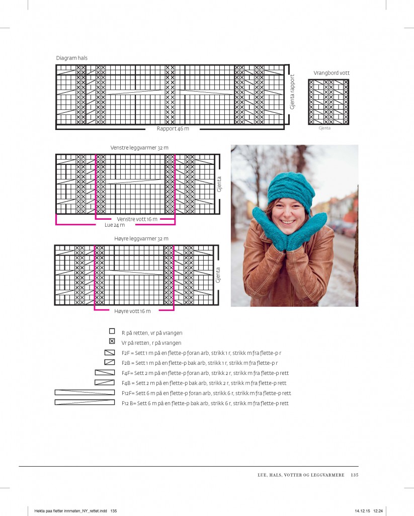 Rettelser til side 135 – diagram til Lue, hals, votter og leggvarmere – der har inndeling falt ut i trykken.