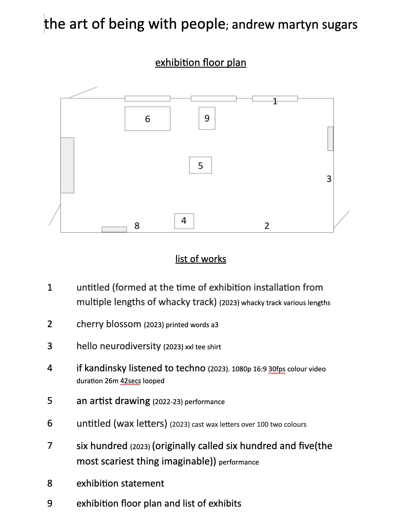 an exhibition outline with numbered list of works showing where in the exhibition they are