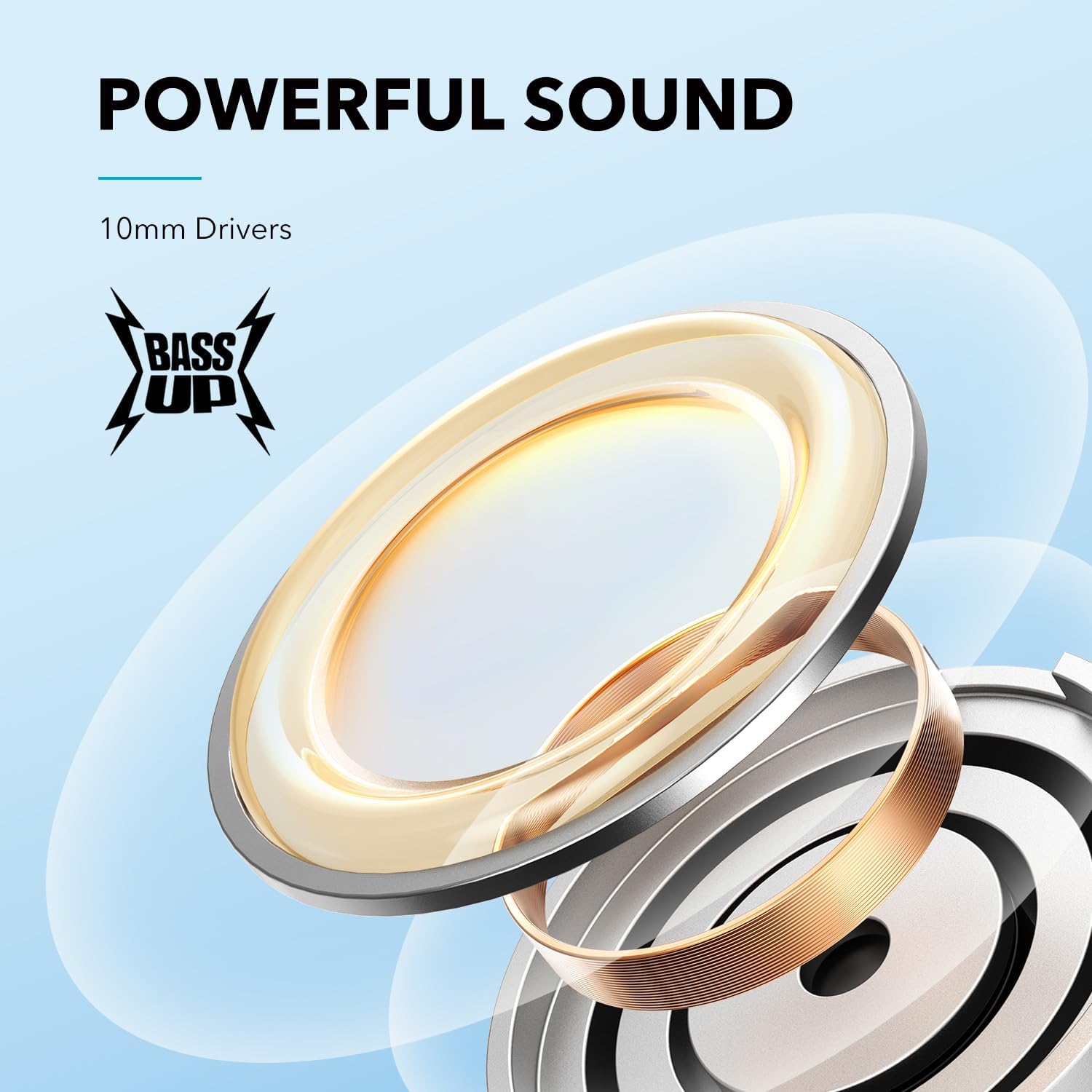 SoundCore Life U2I - Imagen 2