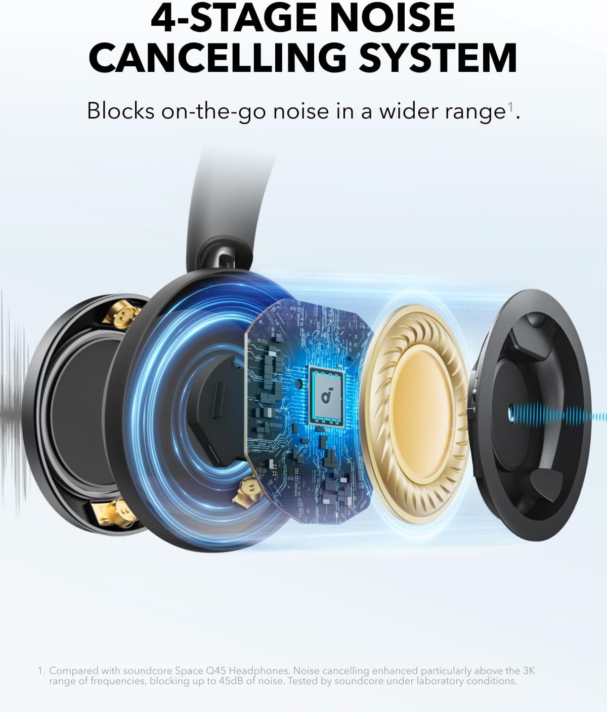 SoundCore Space One Pro Negro - Imagen 3