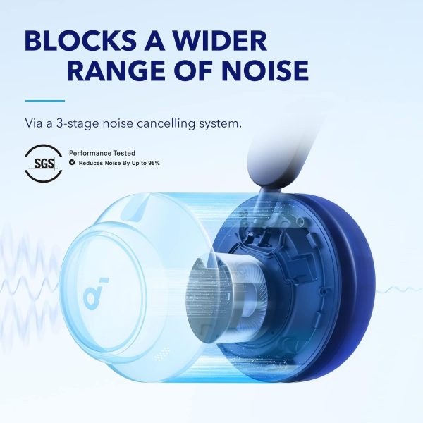 SoundCore Space Q45 Azul - Imagen 3