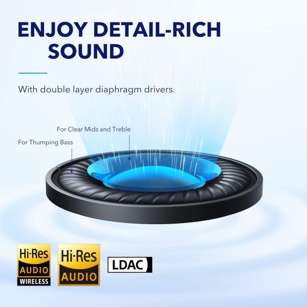 SoundCore Space Q45 Azul - Imagen 5