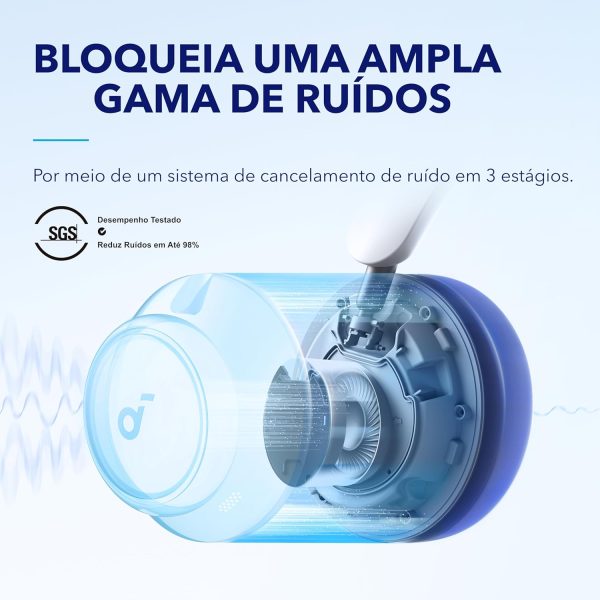 SoundCore Space Q45 Blanco - Imagen 3
