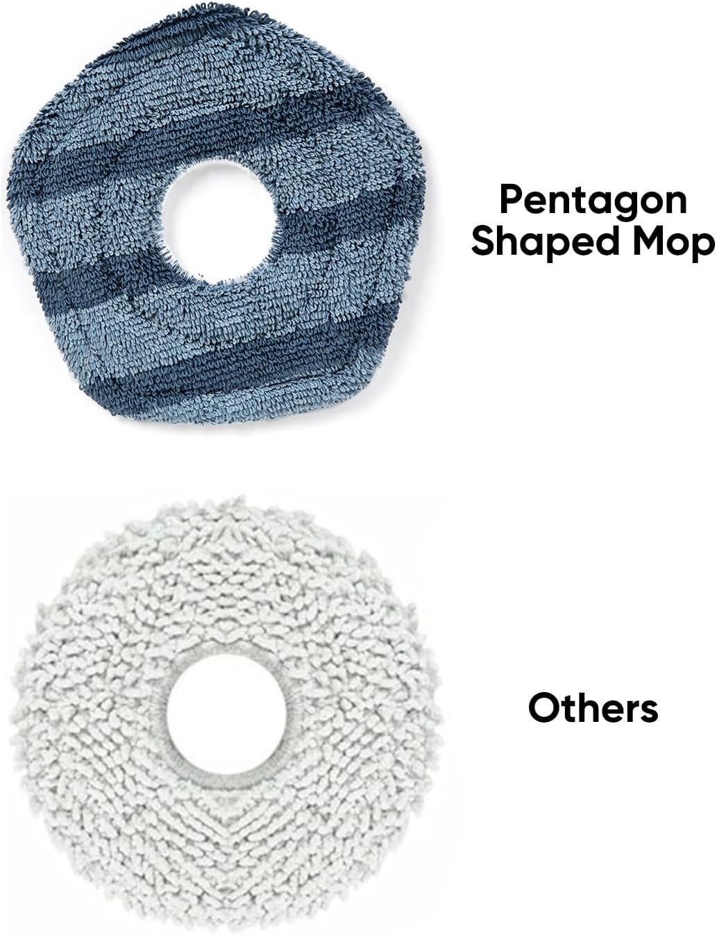 Eufy Replacement Mop Cloths For X10 Pro Omni - Imagen 3