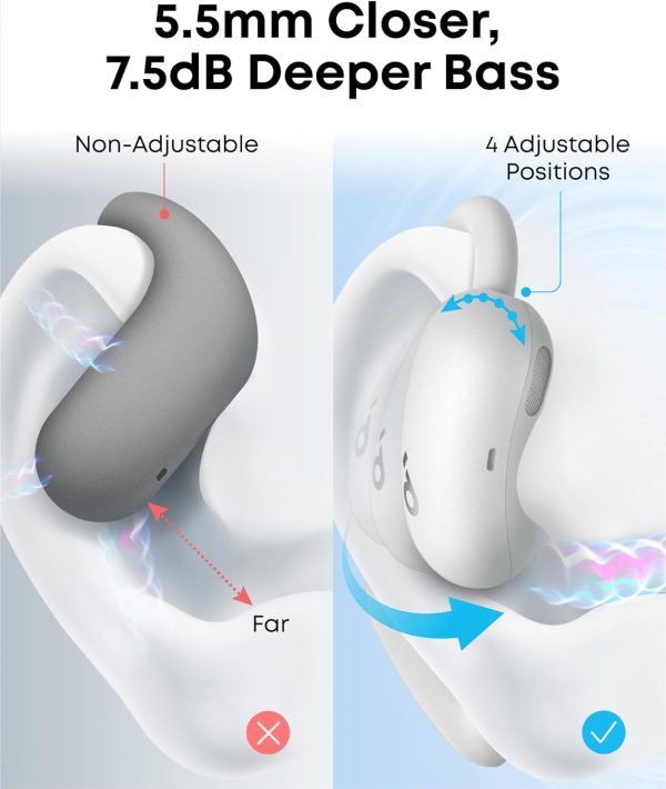 SoundCore AeroFit 2 Blanco - Imagen 5