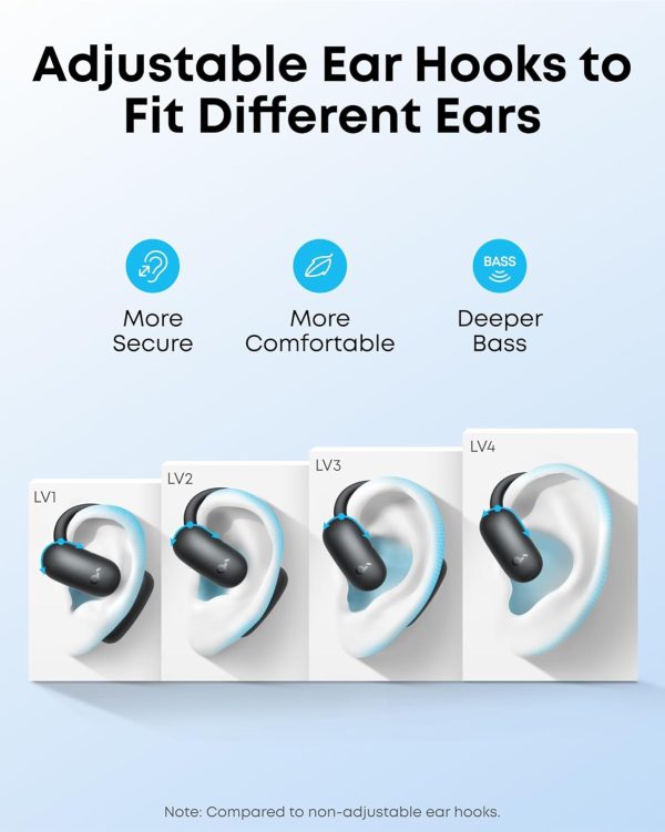 SoundCore AeroFit 2 Negro - Imagen 3