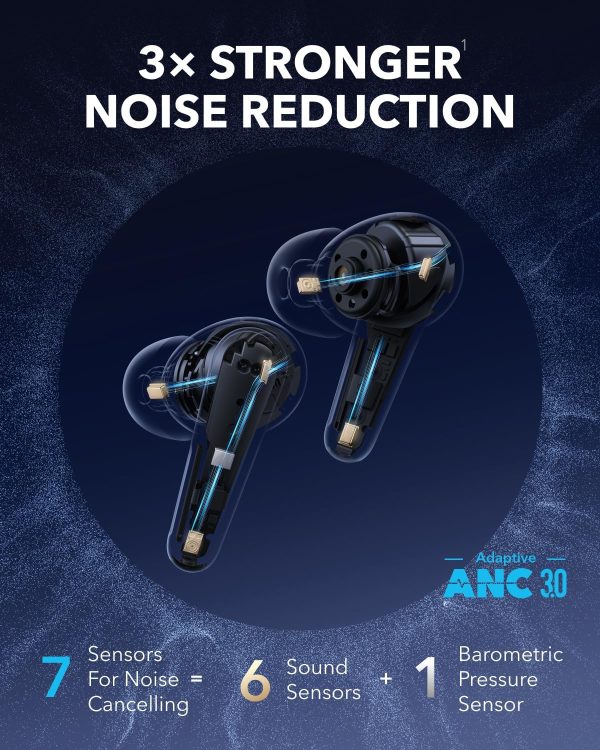 SoundCore Liberty 4 Blanco - Imagen 3