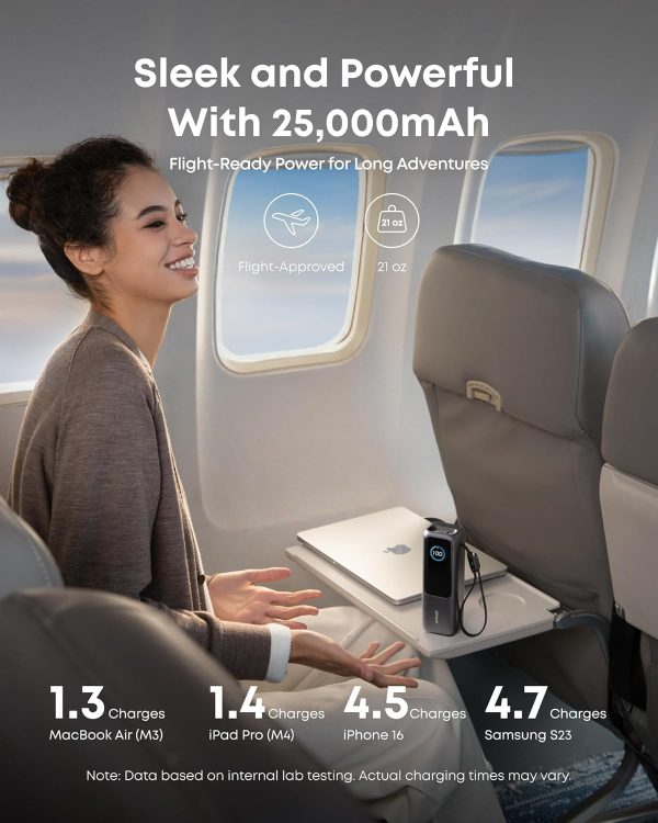 Anker 25K, 165W, Built-In USB-C and Retractable CABLE Negro - Imagen 4