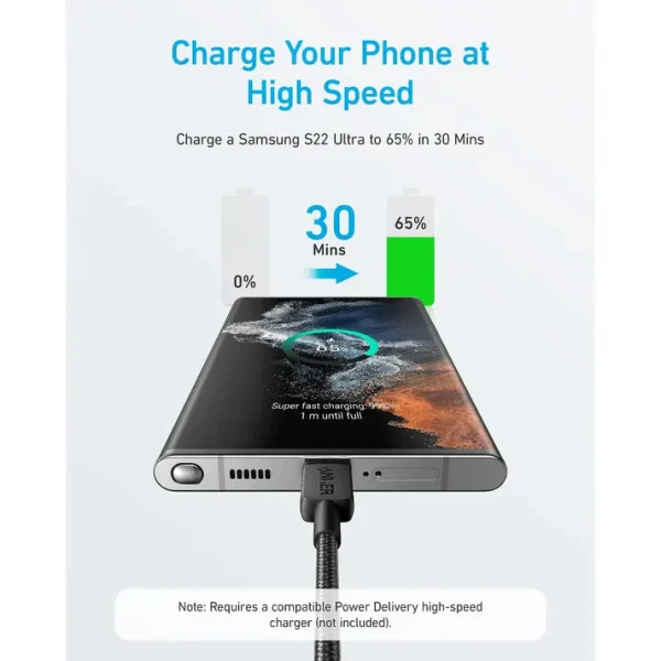 Anker 322 60W Braided USB-C to USB-C Cable (10ft) Negro - Imagen 2
