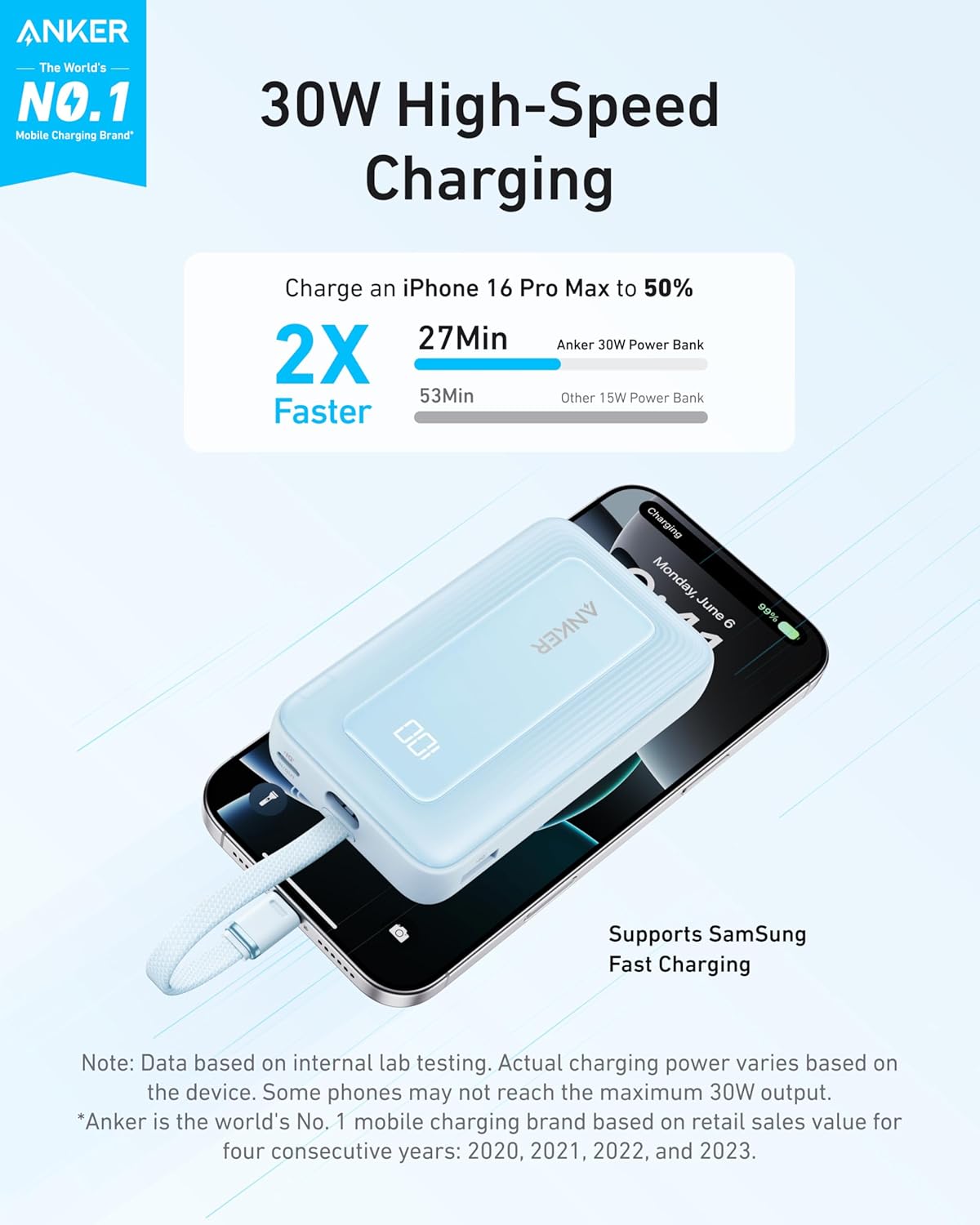 Anker Power Bank (10K, 30W, Built-In USB-C  Cable) Celeste - Imagen 2