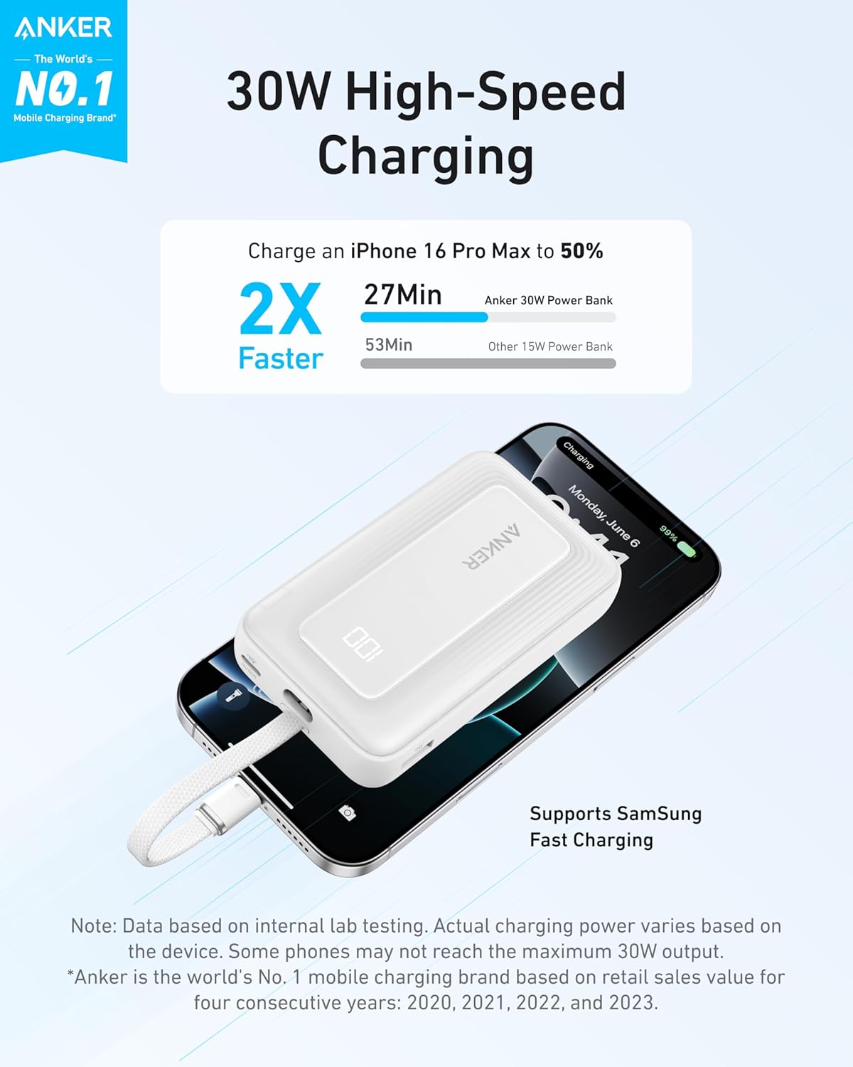 Anker Power Bank (10K, 30W, Built-In USB-C  Cable) BLANCA - Imagen 2