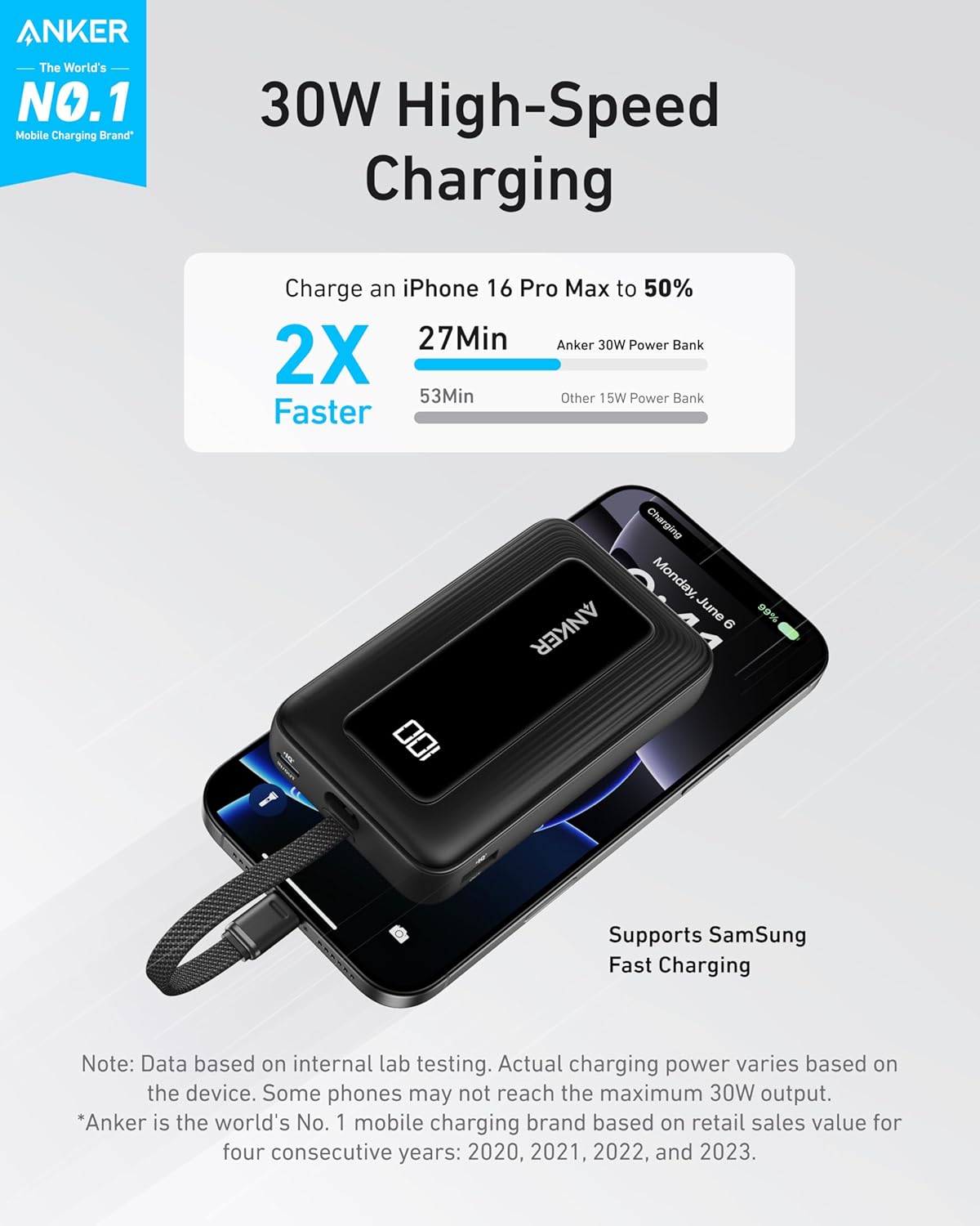 Anker Power Bank (10K, 30W, Built-In USB-C  Cable) Negra - Imagen 2