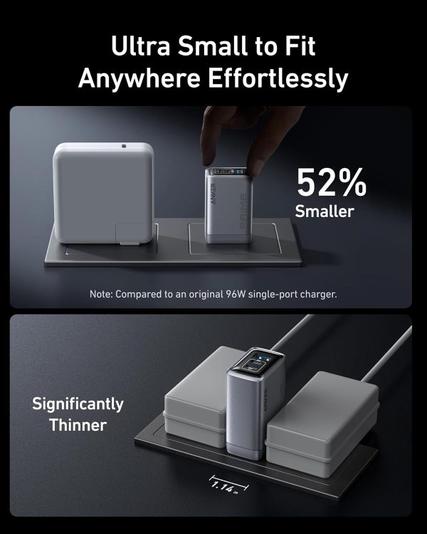 Anker Prime Charger (100W, 3 Ports, GaNPrime) - Imagen 4