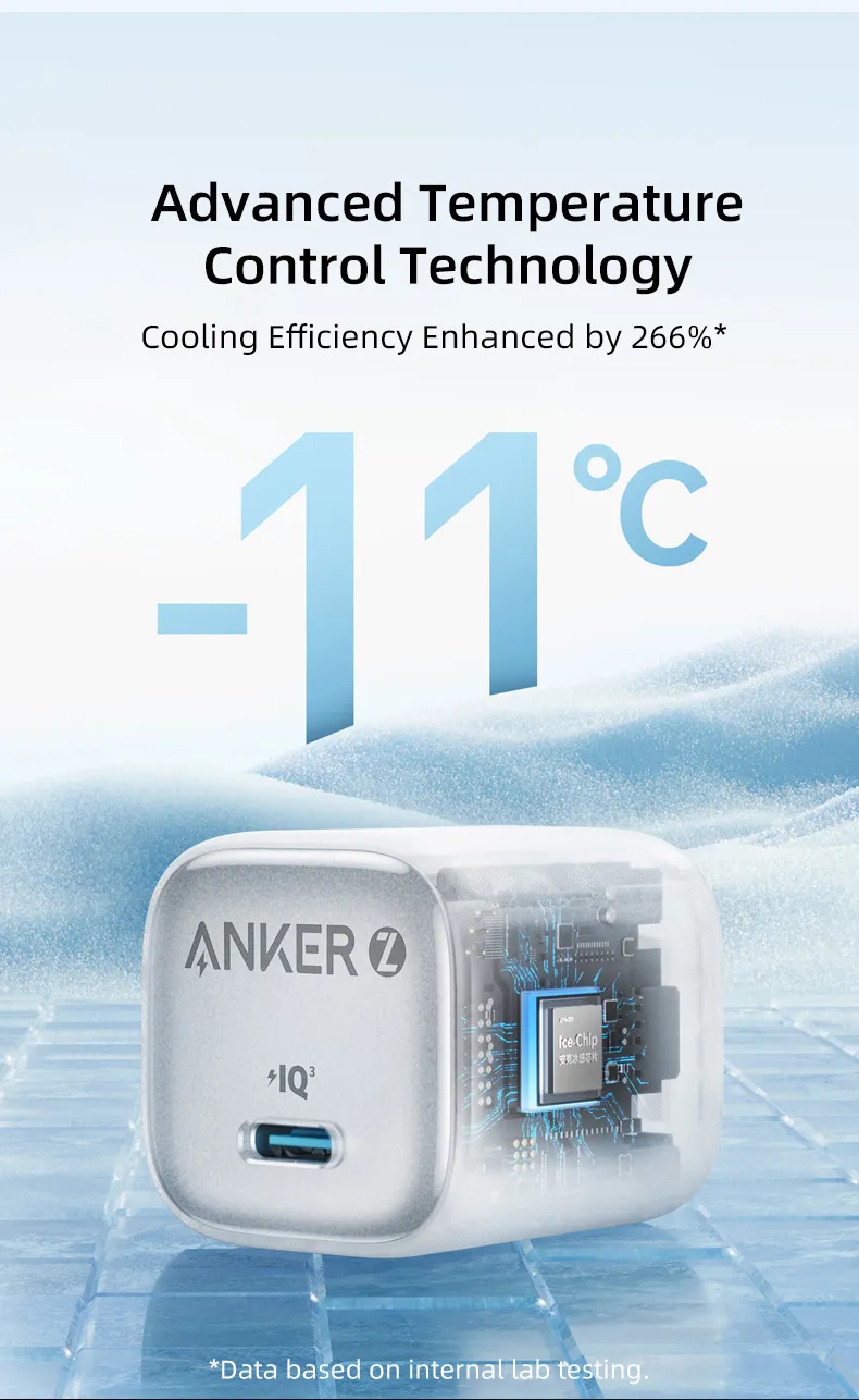 Anker Zolo Charger (20W, PD 3.0) Blanco - Imagen 3