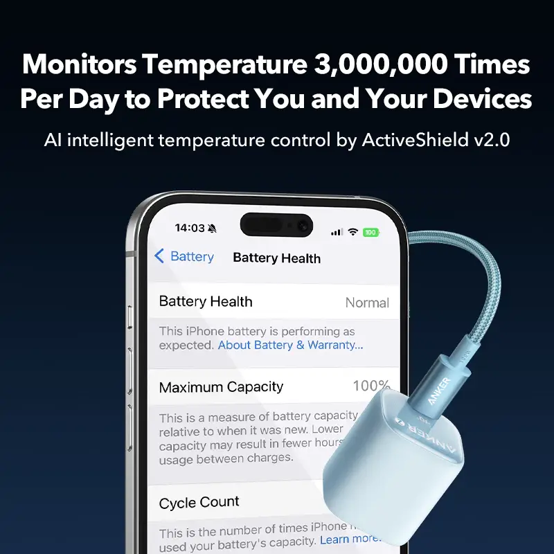 Anker Zolo Charger (30W, PD 3.0) Celeste - Imagen 5