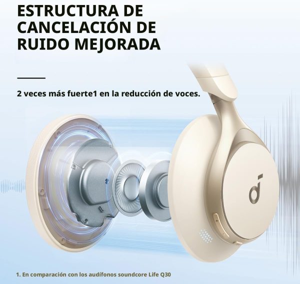 SoundCore Space One Blanco - Imagen 2