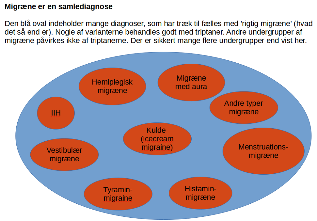 Migræne er en samlediagnose