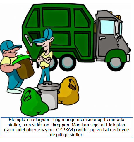 Sumatriptan er stadig lægens førstevalg
