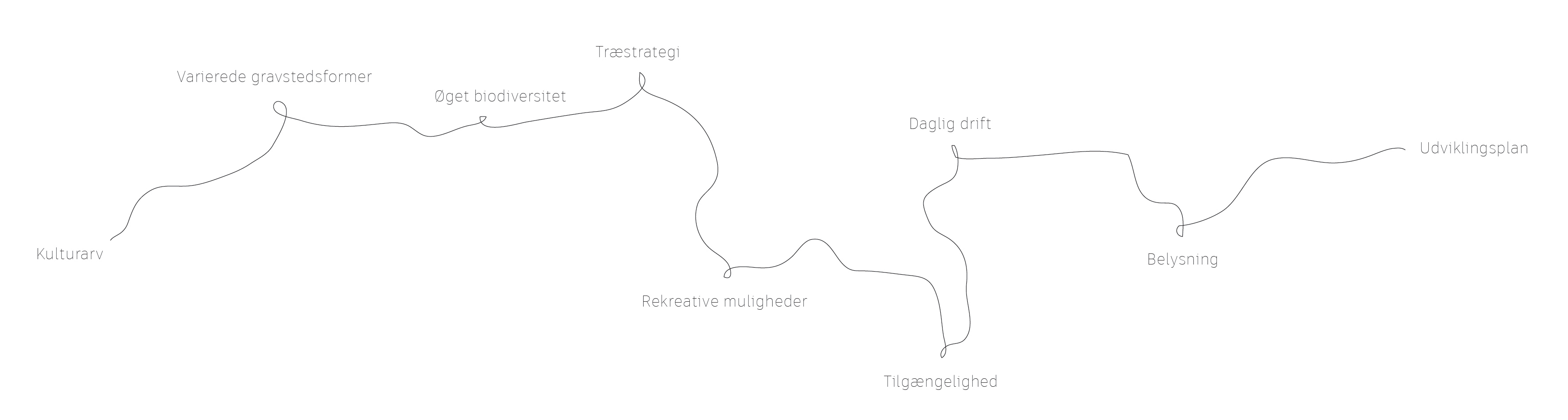 2023.03.28 Diagram-01