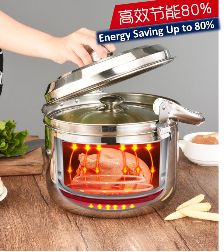 HOW TO USE ENERGY SAVING COOKING POT/THERMAL COOKING POT – ANNEXE STORE