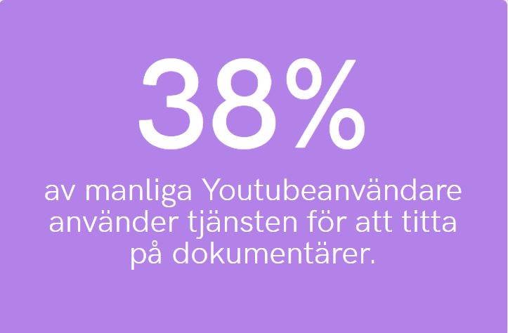 Illustration på statistik om Youtube