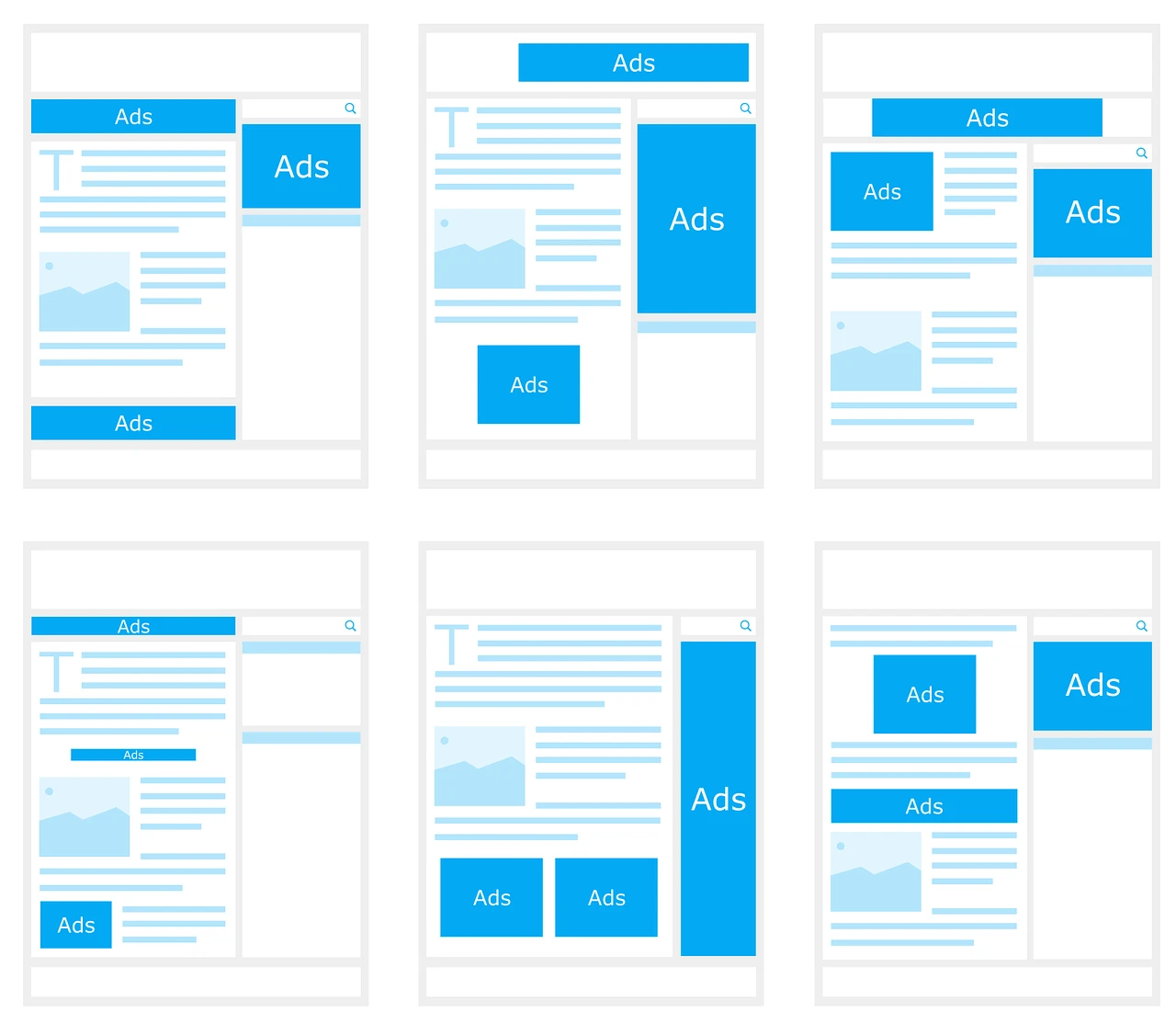 Bildannonsering med Google Display Ads