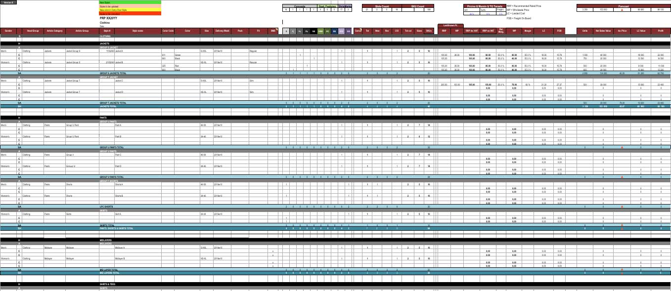 Apparel Entrepreneurship Product Range Plan