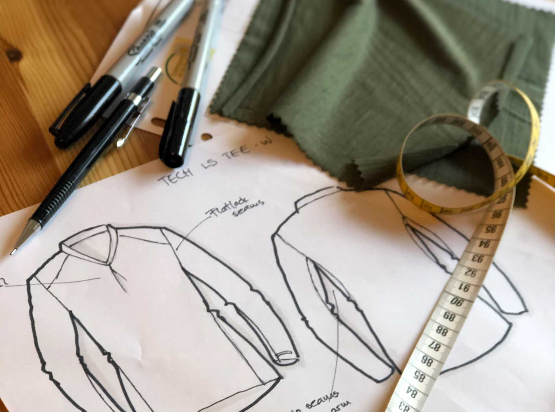 18 Steps To Start A Clothing Line