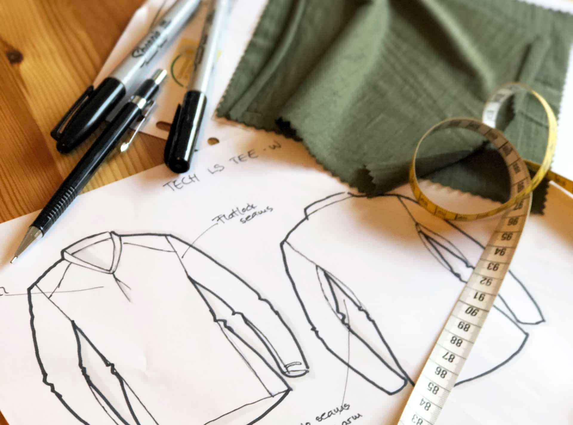 Learn How to Start a Clothing Brand