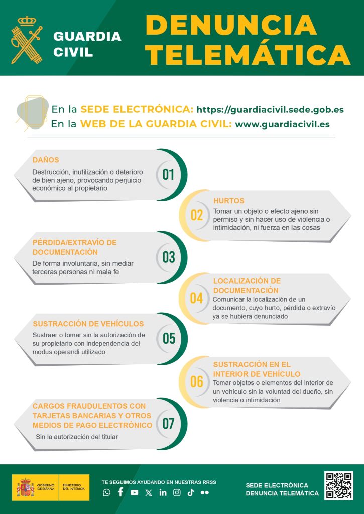 Programa “Denuncia Telemática con firma electrónica a través de la Sede Electrónica de la Guardia Civil» 