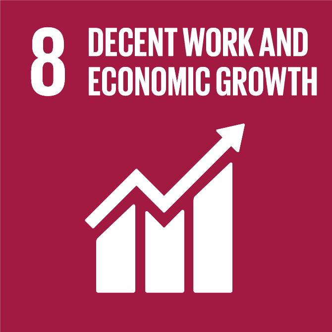 global goals decent work and economic growth FNs verdensmål anstændige jobs og økonomisk vækst