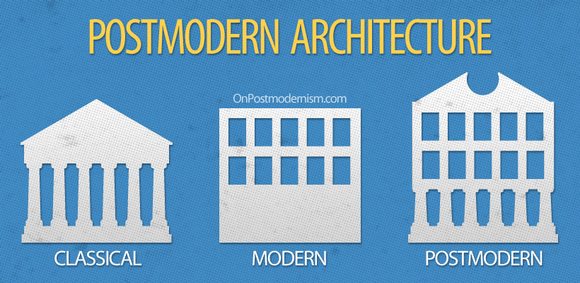 Переведи modern. Постмодерн в архитектуре. Постмодернизм в архитектуре схемы. Постмодернизм в архитектуре рисунки. Постмодерн надпись.