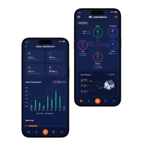 Energy Management System