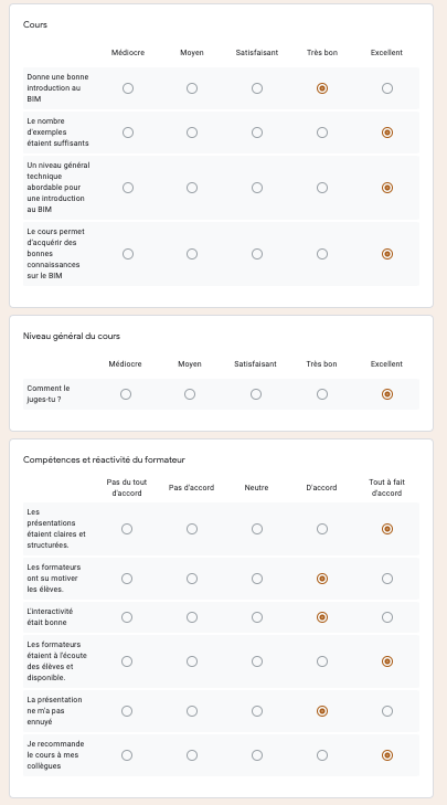 Exemple d'évaluation de la prestation (bis)