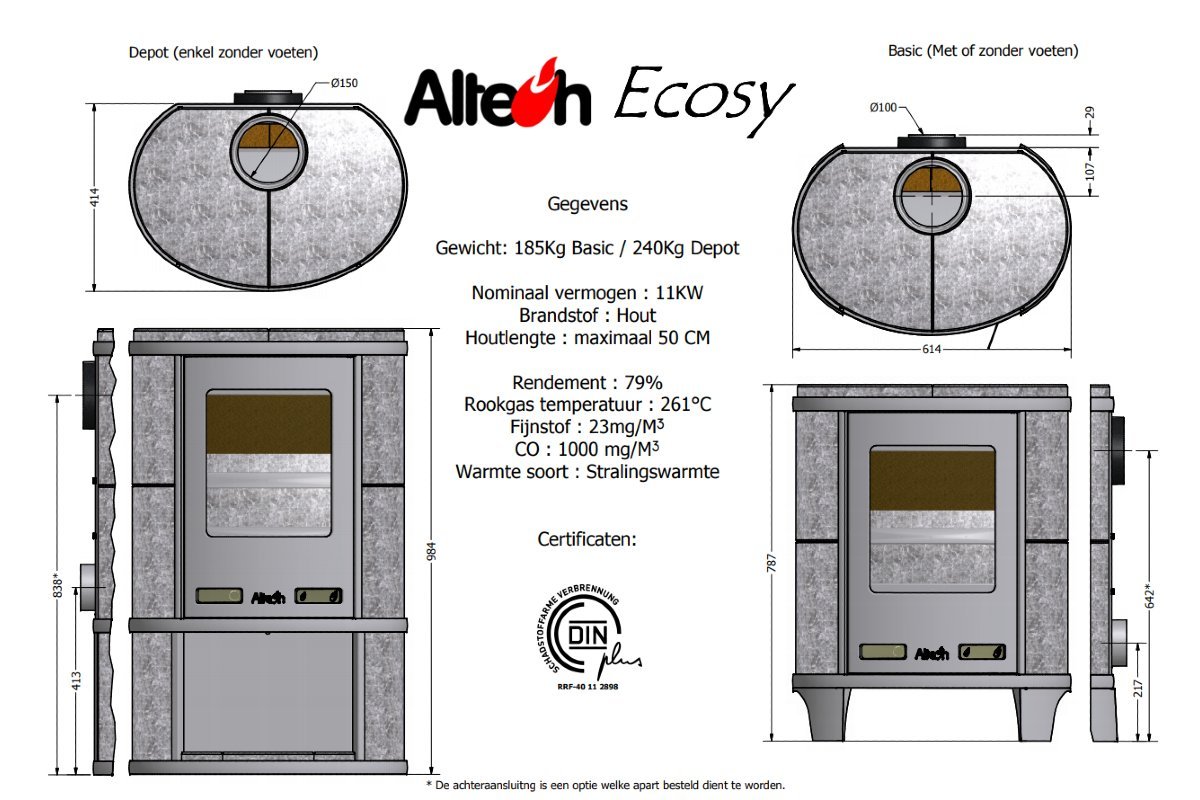 Altech Ecosy Depot-line_image