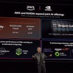 A post from Amazon AWS : AWS at NVIDIA GTC 2024: Accelerate innovation with generative AI on AWS