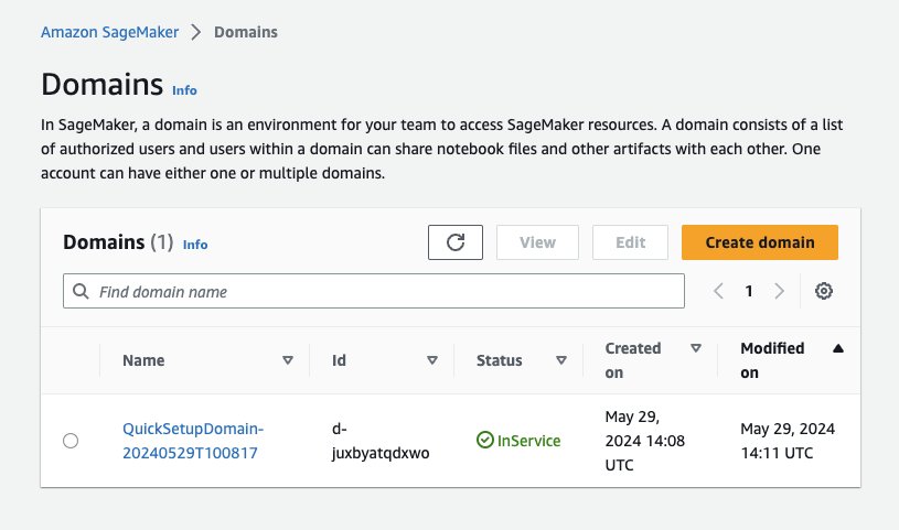 A post from Amazon AWS : Fine-tune a BGE embedding model using synthetic data from Amazon Bedrock