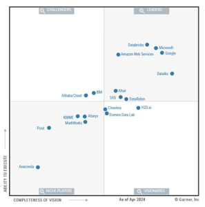 A post from Amazon AWS : AWS recognized as a first-time Leader in the 2024 Gartner Magic Quadrant for Data Science and Machine Learning Platforms