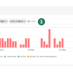 A post from Amazon AWS : How Cato Networks uses Amazon Bedrock to transform free text search into structured GraphQL queries