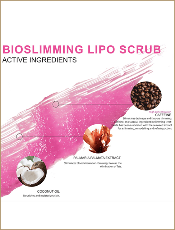 bioslimming lipo scrub