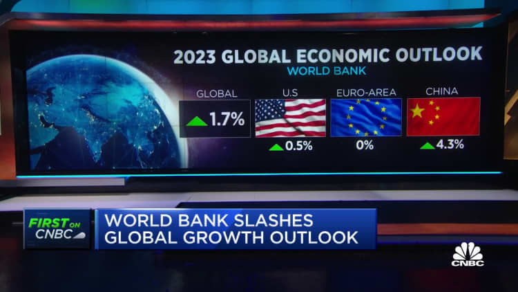 Why the World bank slashed its global growth outlook
