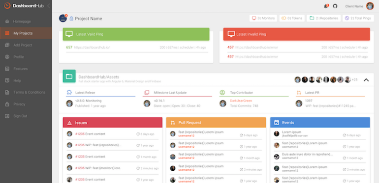 GitHub dashboard.